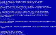 Фото ошибки 0x0000003b синего экрана на Windows 7